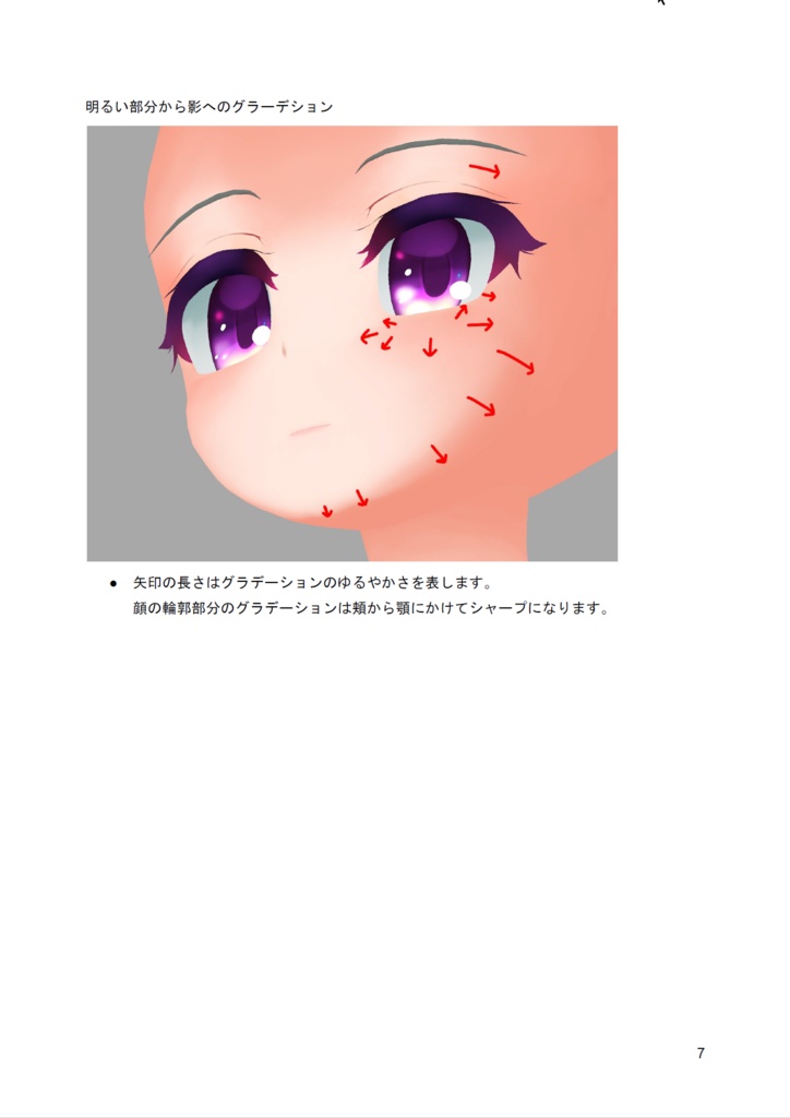 Essential Avatar Face - VRでkawaii顔のつくりかた -