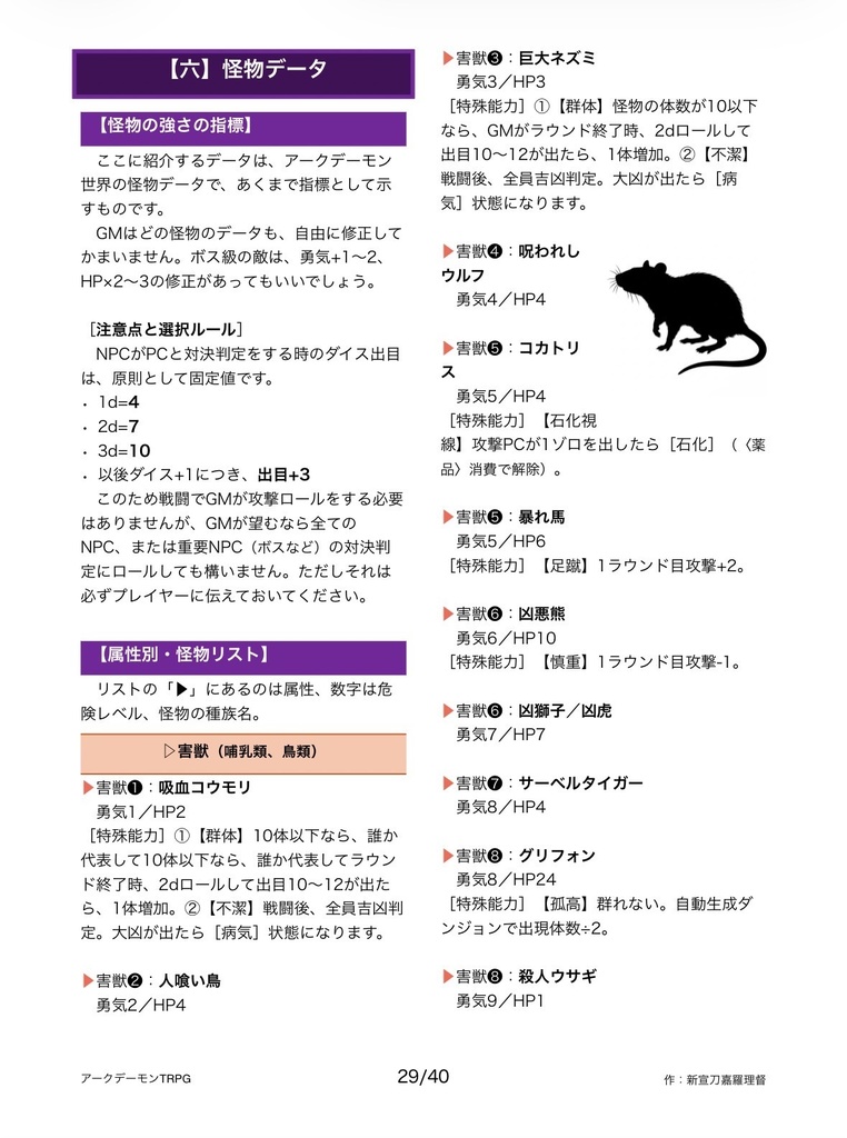 アークデーモンTRPG:正式版(無料)