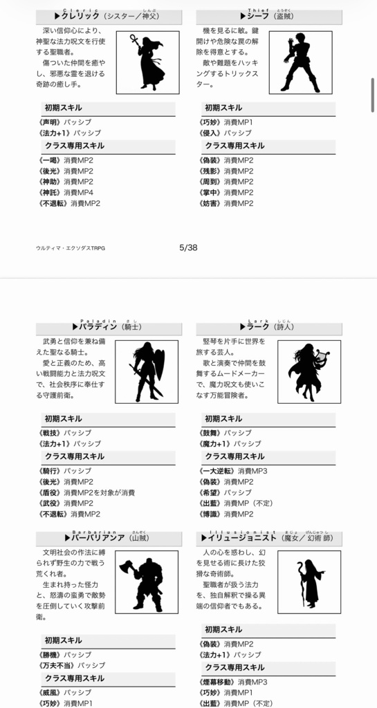 【完売】ウルティマ・エクソダスTRPG