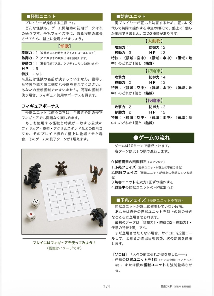 怪獣大戦 昭和伝