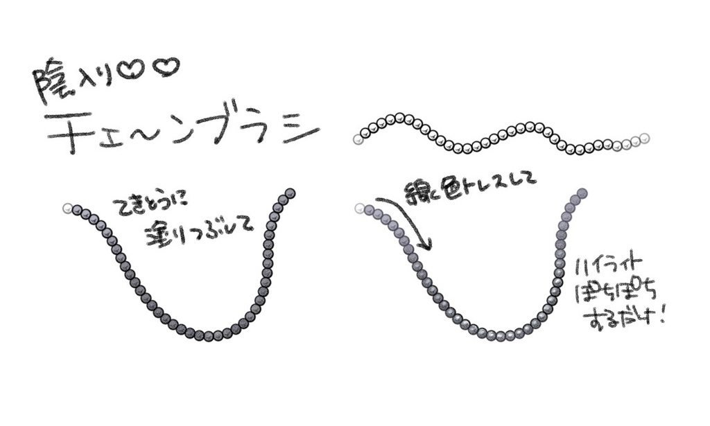 ヒゲおじを描くのが楽になるブラシ