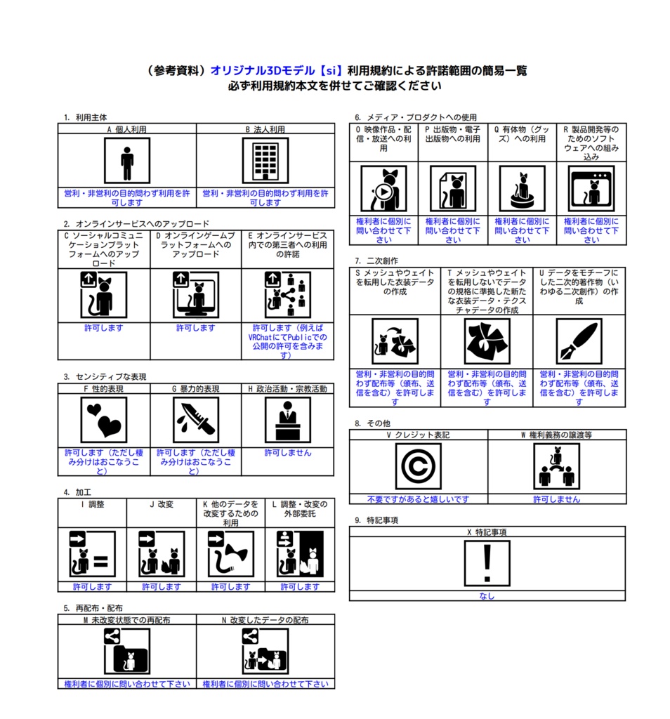 【FREE】オリジナル3Dモデル『si』