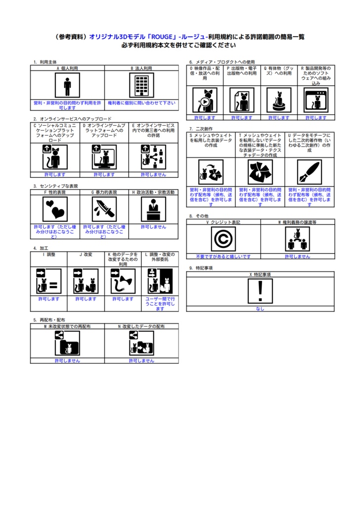 オリジナル3Dモデル「ROUGE」-ルージュ-