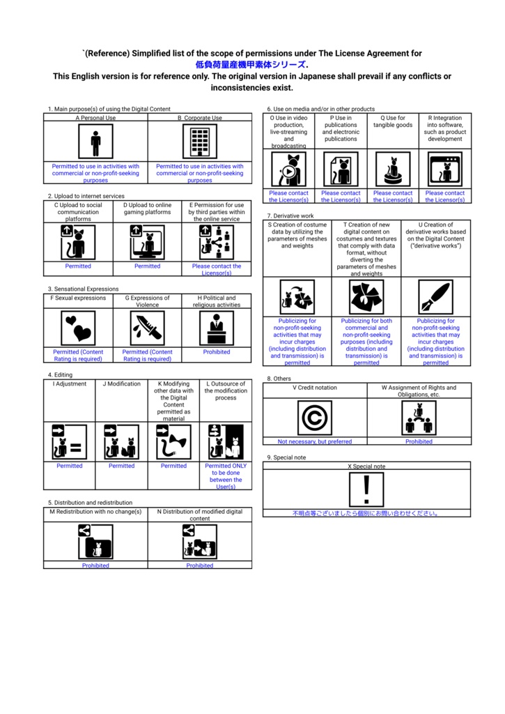 【オリジナル3Dモデル】量産型KDリャフカ