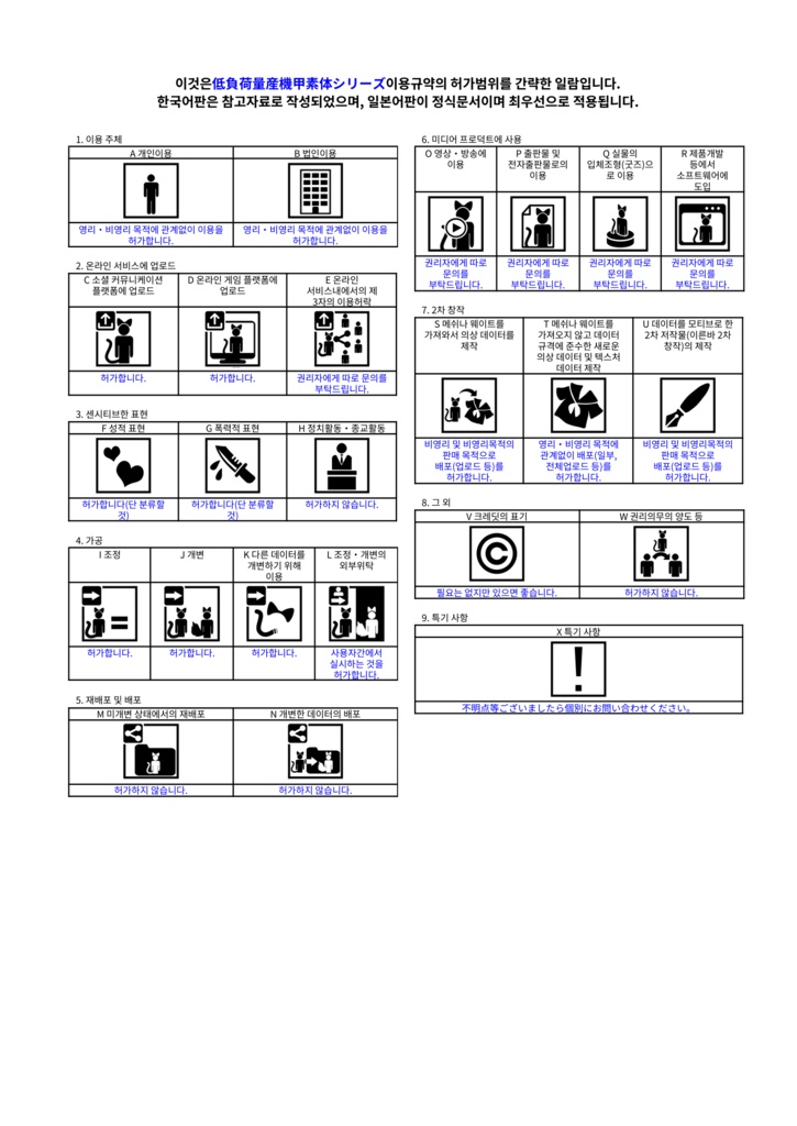 【オリジナル3Dモデル】量産型KDリャフカ