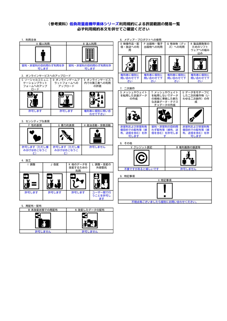 【オリジナル3Dモデル】量産型KDリャフカ