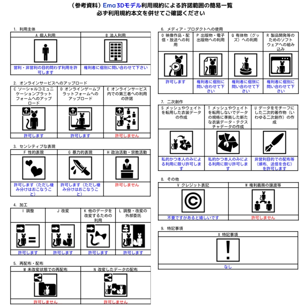 Ema-エマ- Humanoid 3Dmodel