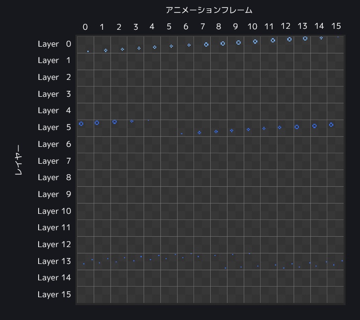 ピクセルヘイロー / Pixel Halo