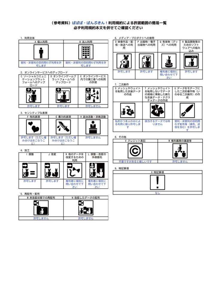 【まめふれんず対応】ぱぱぱ・ぱんぷきん!【MA対応】