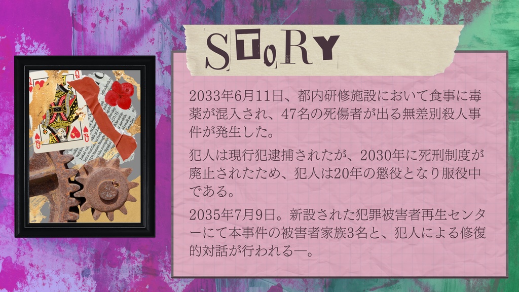 【マーダーミステリー】Assessment