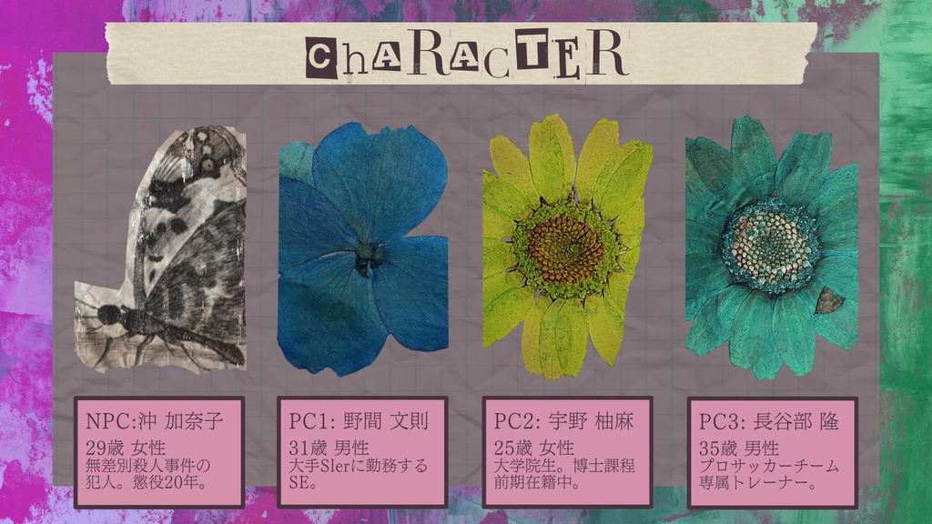 【マーダーミステリー】Assessment