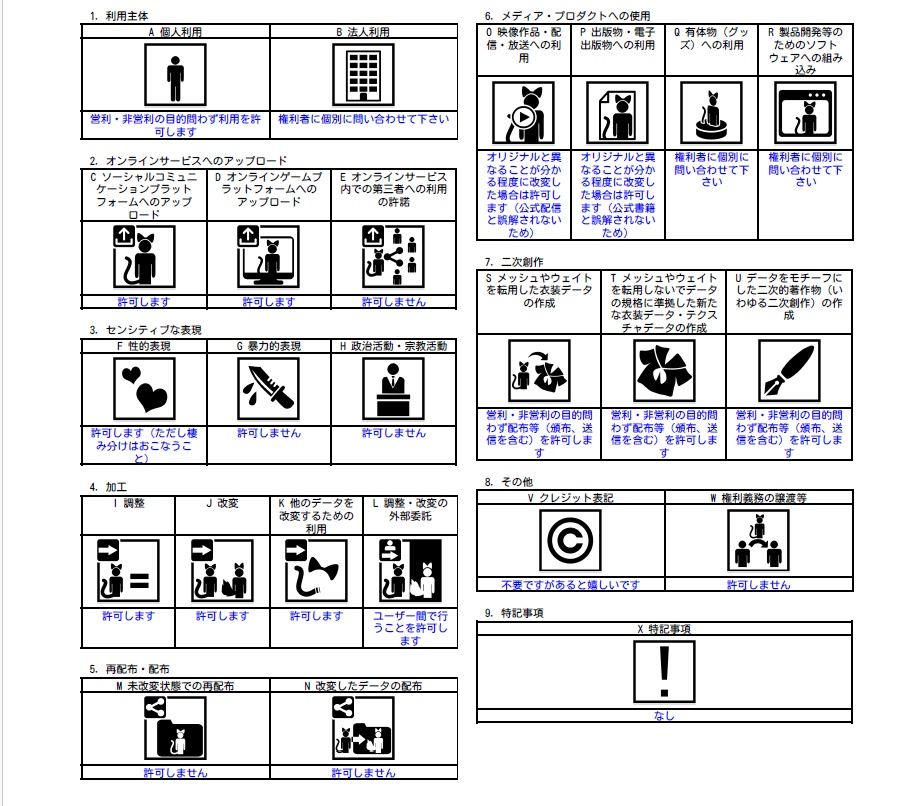 【オリジナル3Dモデル】リゲラ-Rigela-【LSbody対応】