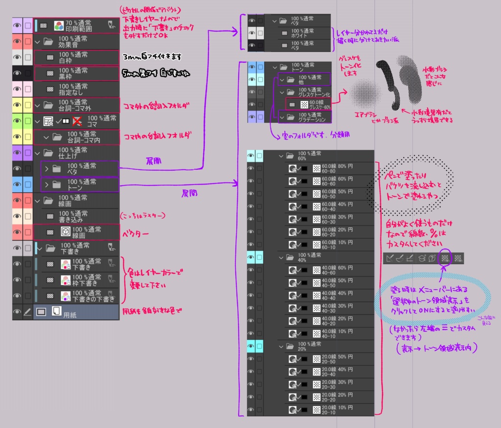 【無配】B5見開き原稿ページテンプレデータ(塗り足し5mm)