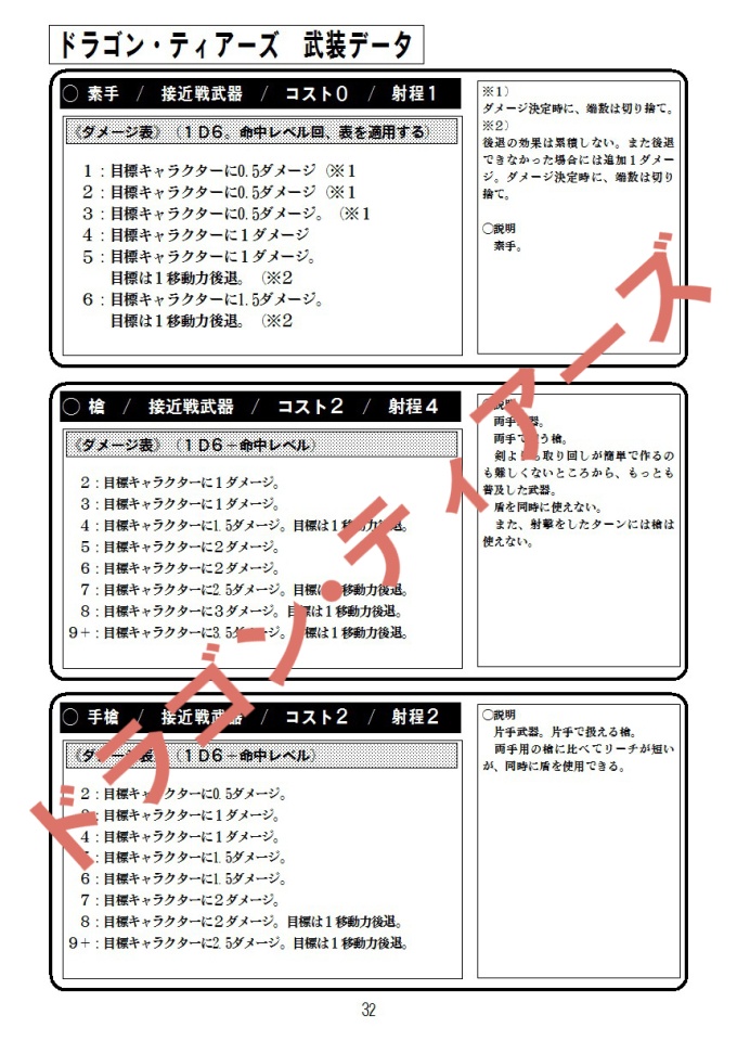 ルールブック ファンタジーミニチュアゲーム『ドラゴン・ティアーズ』