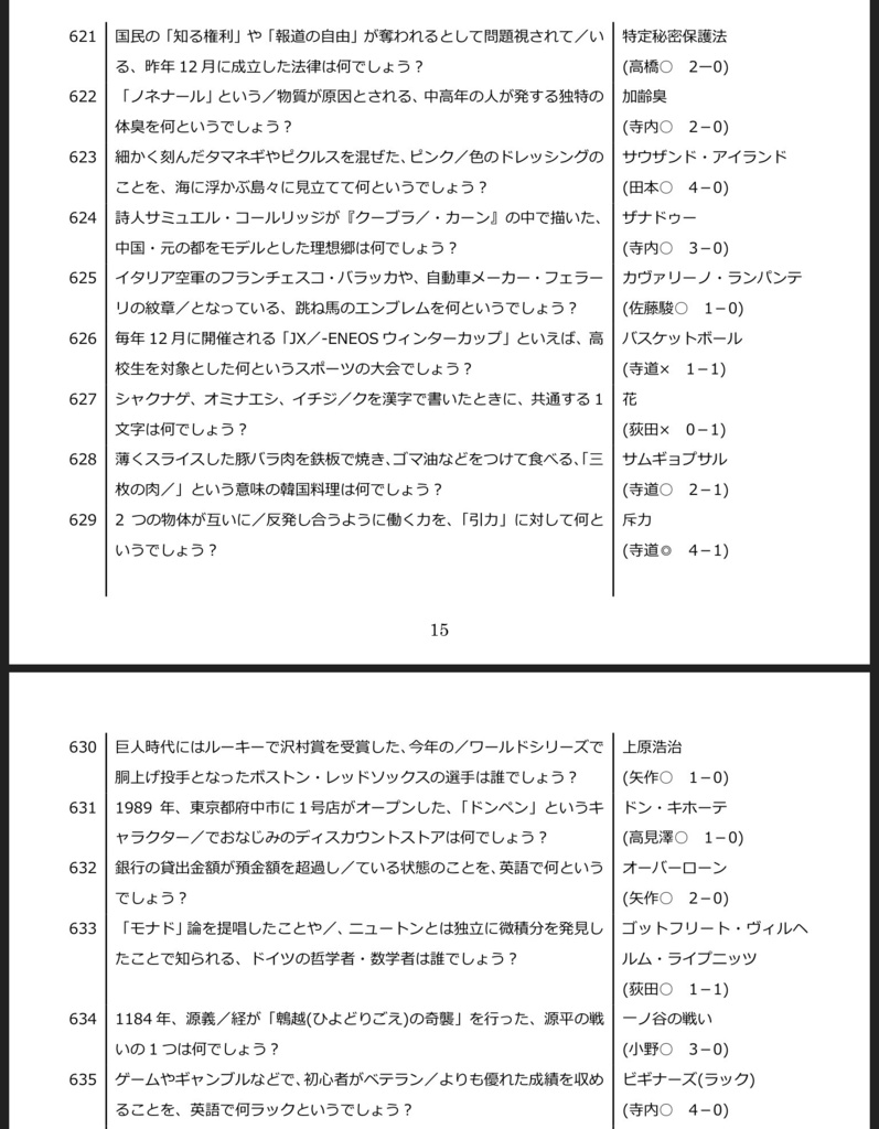 NEXT GENERATION 記録集