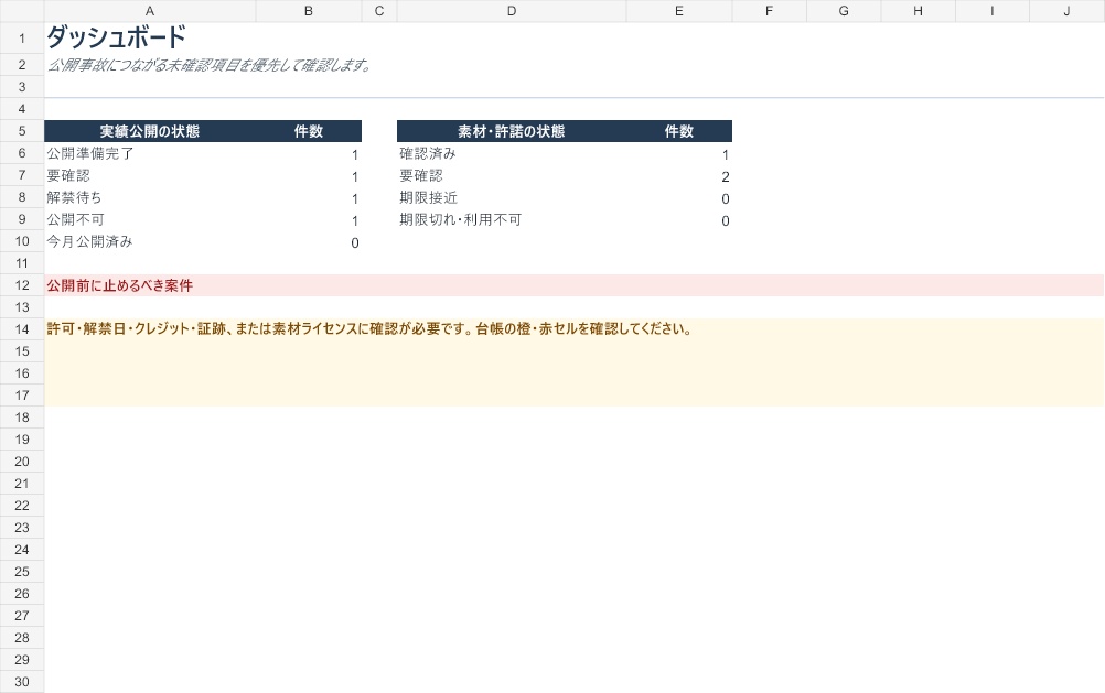 クリエイター向け 実績公開・利用許諾・クレジット管理台帳|Excelテンプレート