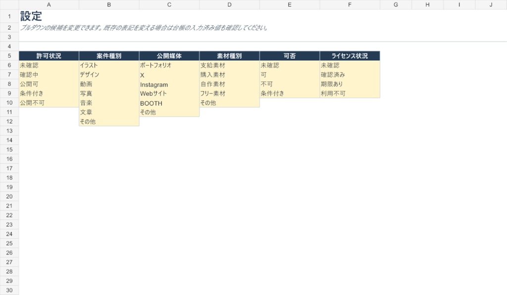 クリエイター向け 実績公開・利用許諾・クレジット管理台帳|Excelテンプレート