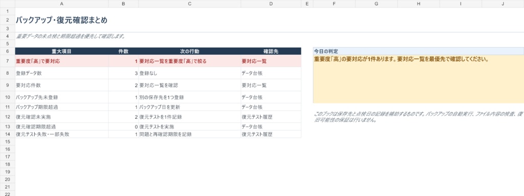 クリエイター制作データ バックアップ・復元点検台帳|保存先・期限・復元確認をExcelで管理