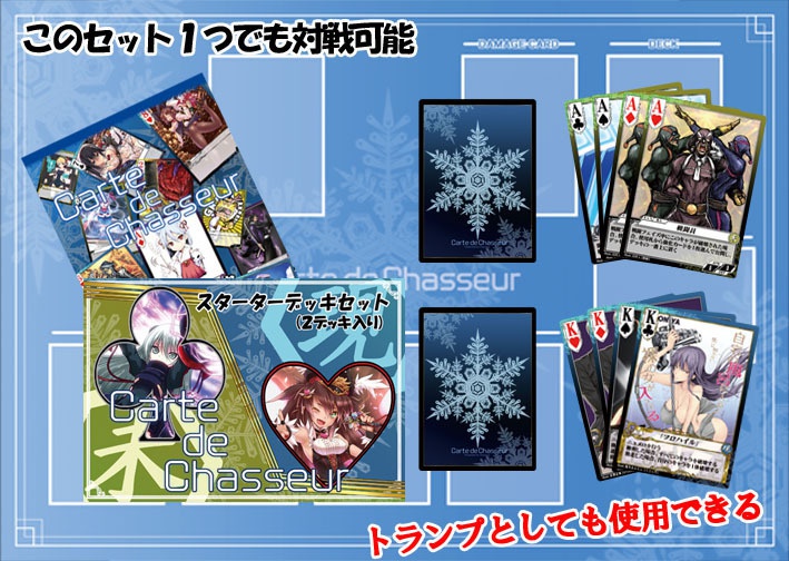 カルテ・シャスールスターターデッキセット未・現