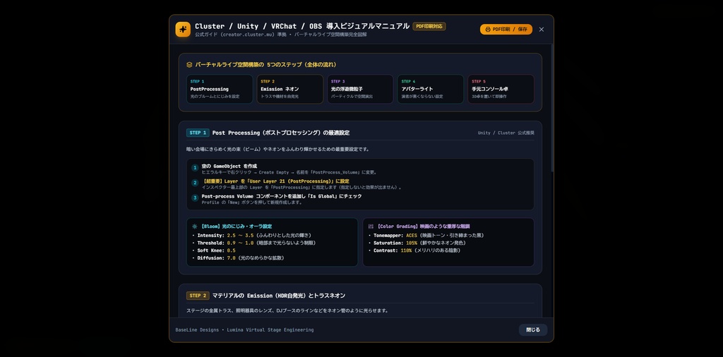 【無料・商用可】LuminaStudio Starter - 厳選ステージ照明アセットパック(Unityシェーダー / OBS透過 / 図解マニュアル)