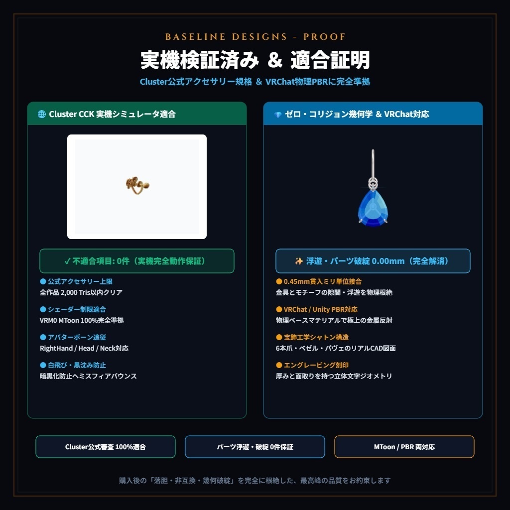 【ジュエリースタジオ 】 ジュエリージェネレーター(Cluster,VRCHAT対応)100アイテム梱包