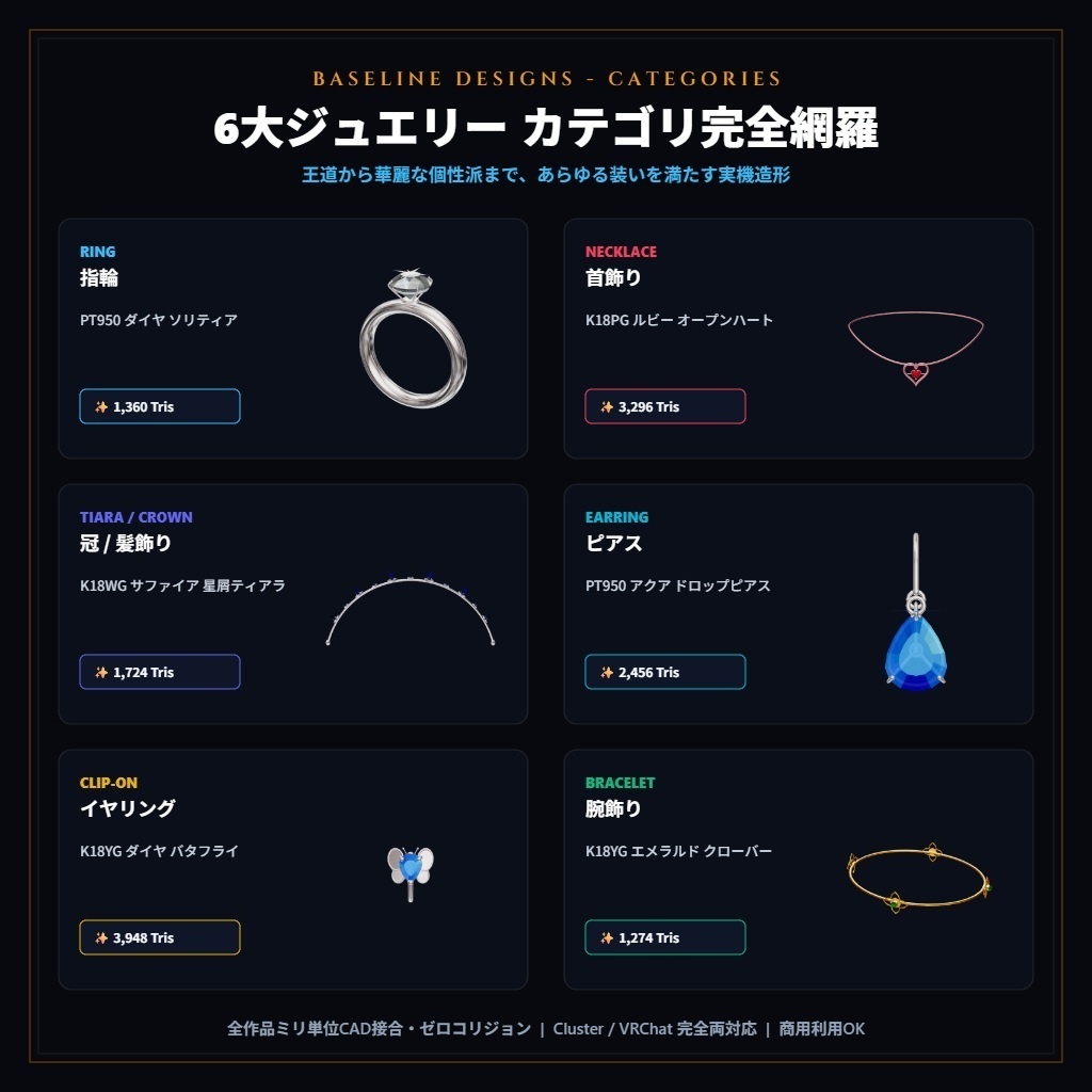 【ジュエリースタジオ 】 ジュエリージェネレーター(Cluster,VRCHAT対応)100アイテム梱包