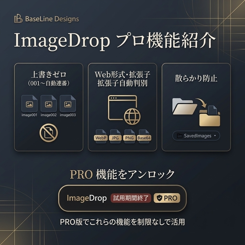 【Windows用】ImageDrop - Google画像検索の画像をポイポイ保存!「上書きしますか?」にサヨナラする自動リネーム常駐トレイ