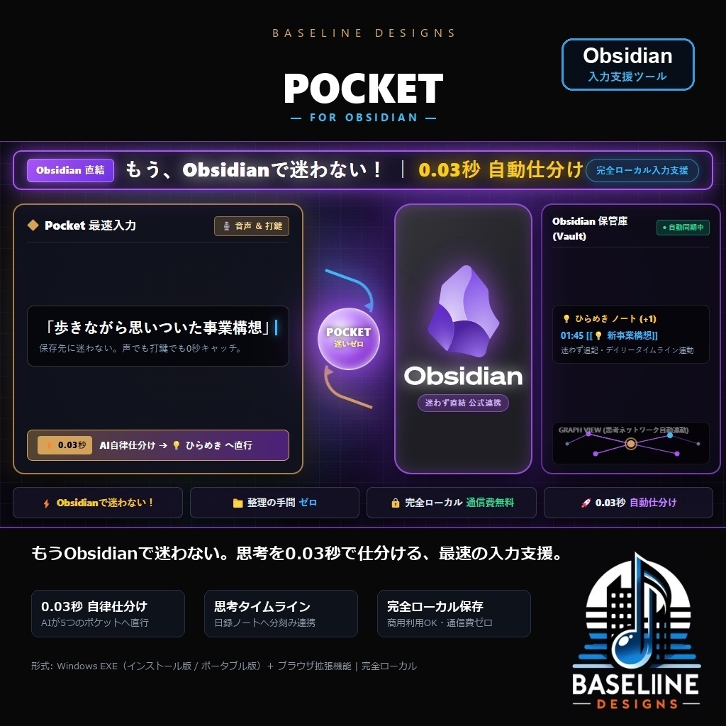 【Pocket】 思考を0.03秒でポケットに入れる。Obsidianのための入力支援ツール