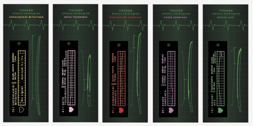 刀剣乱舞)心電図風刃文アクキー