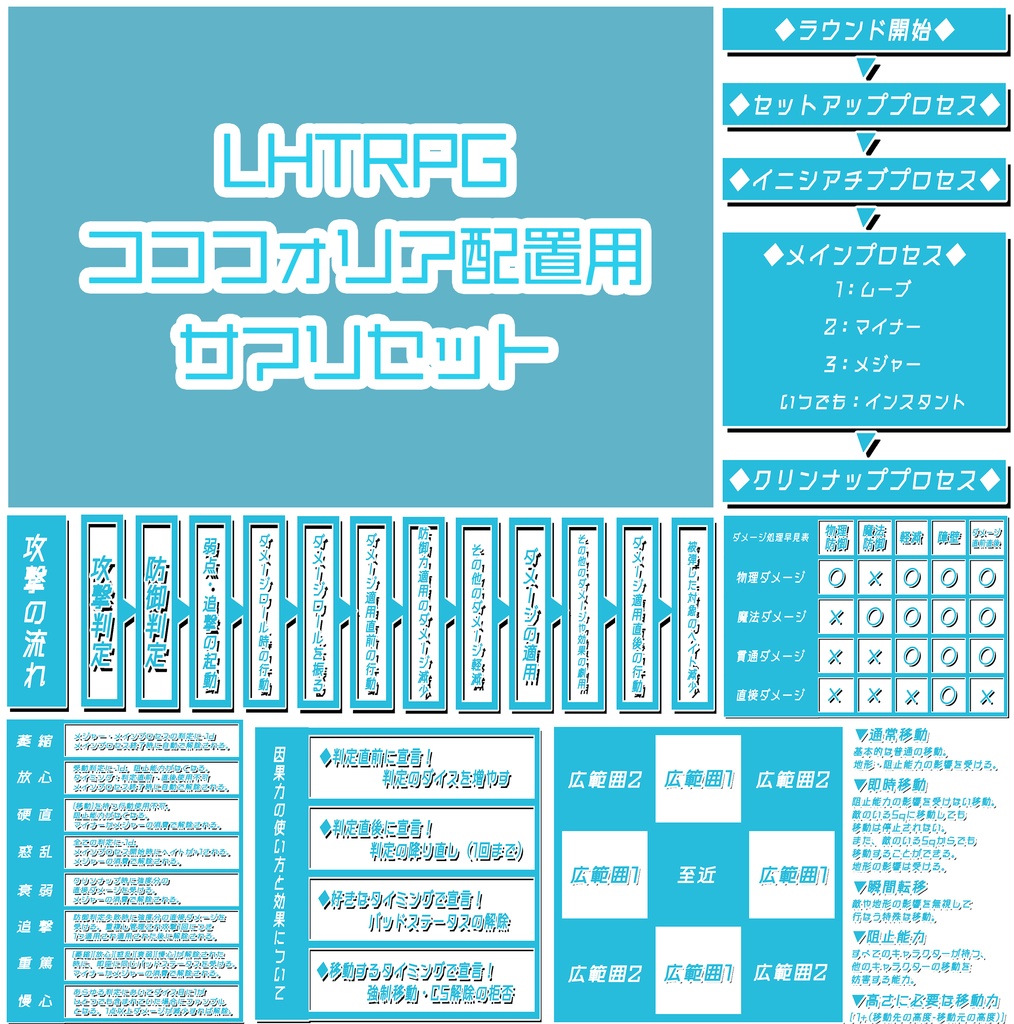 【LHTRPG】ココフォリア配置用サマリセット