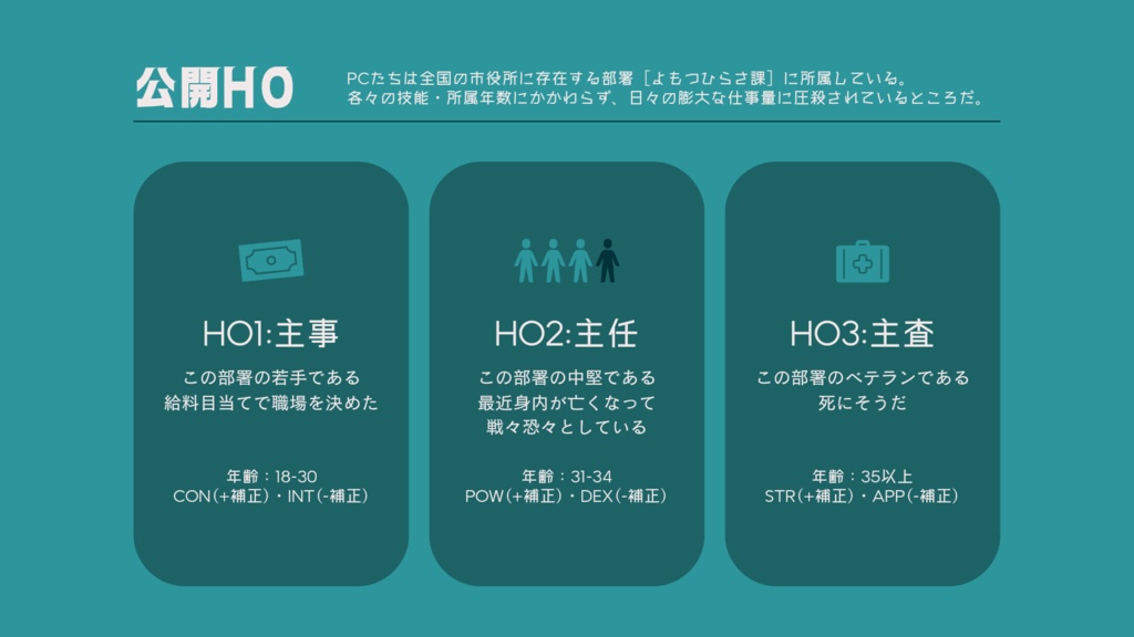 【3/15更新】CoC / 役所ノ御死事 SPLL:E110766