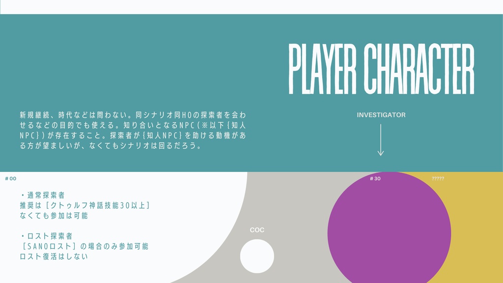一二人の密室【更新版】 SPLL:E190147