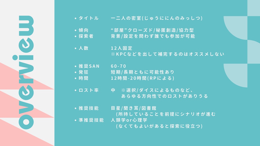 一二人の密室【更新版】 SPLL:E190147