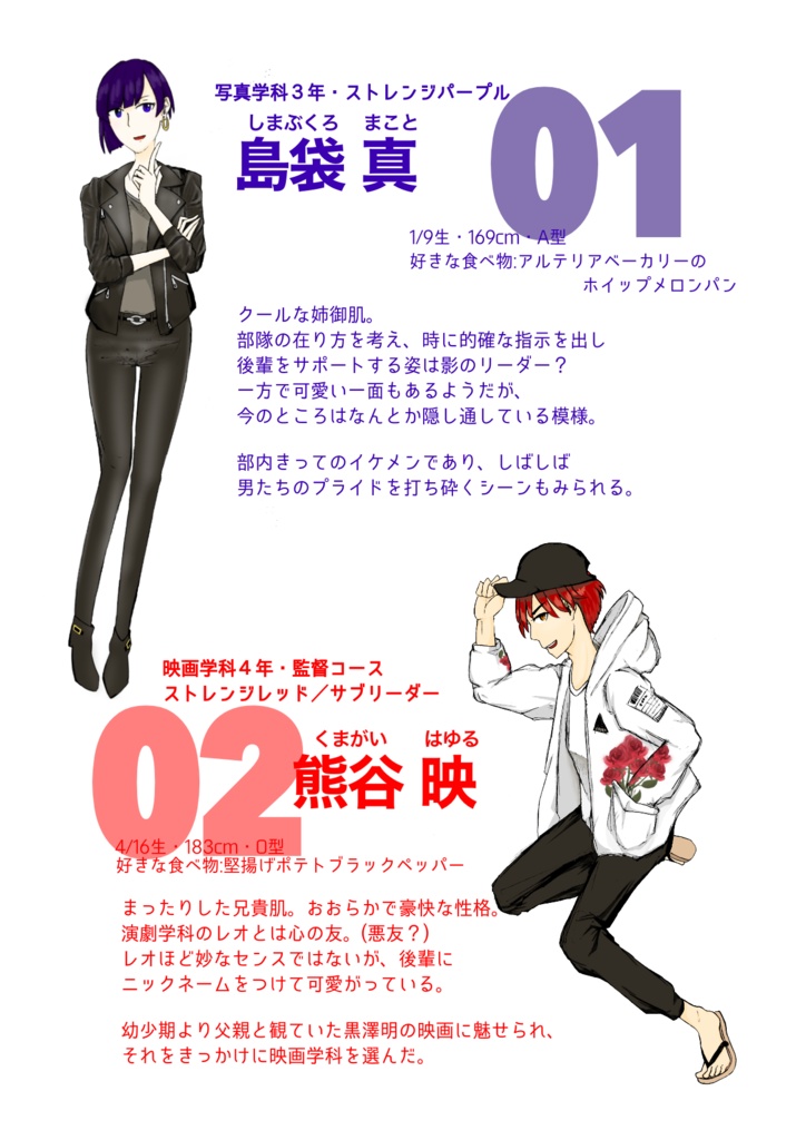 藝術戦隊ストレンジメイト(小説本)