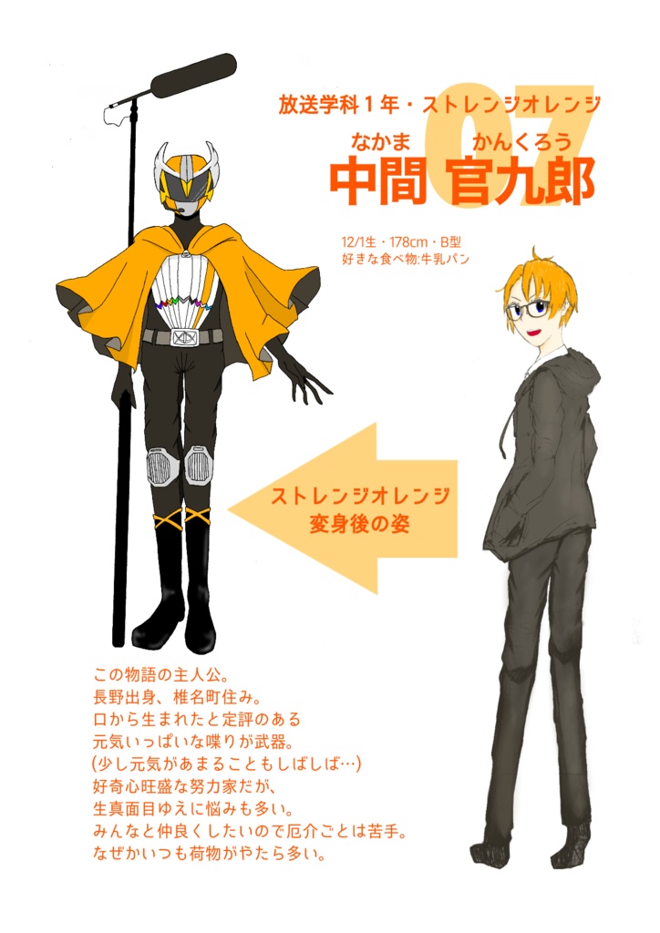 藝術戦隊ストレンジメイト(小説本)