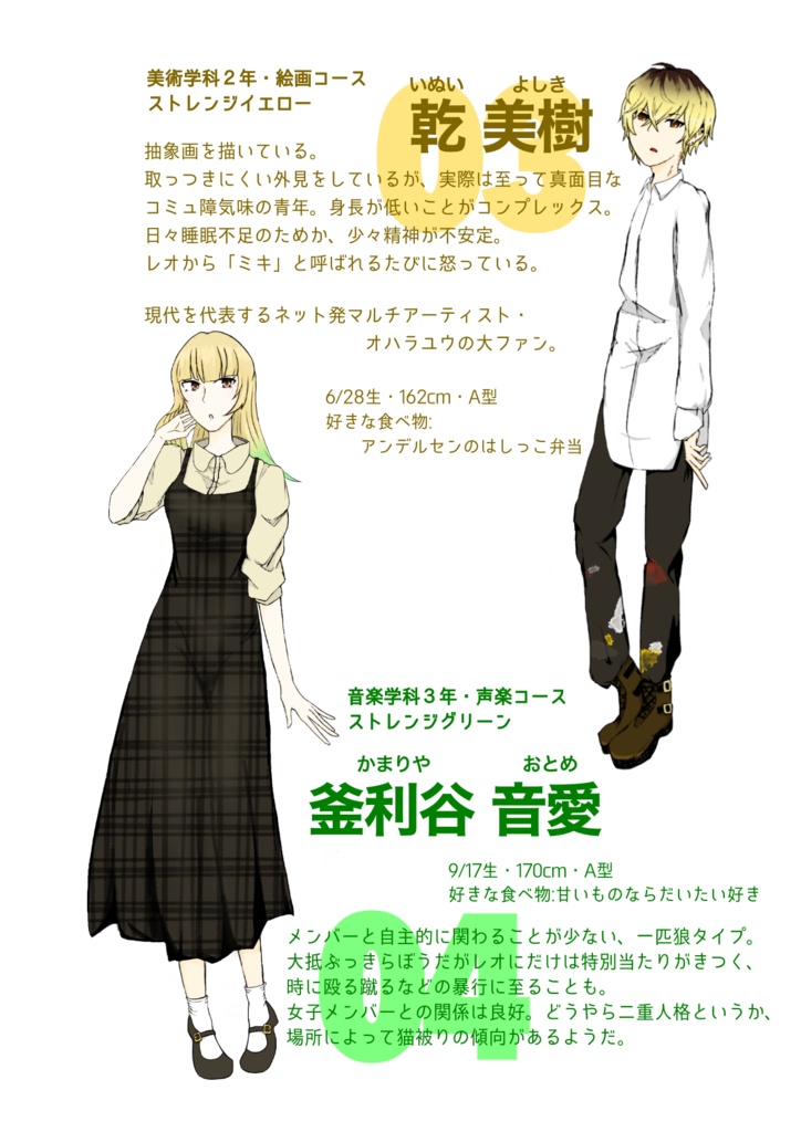 藝術戦隊ストレンジメイト(小説本)