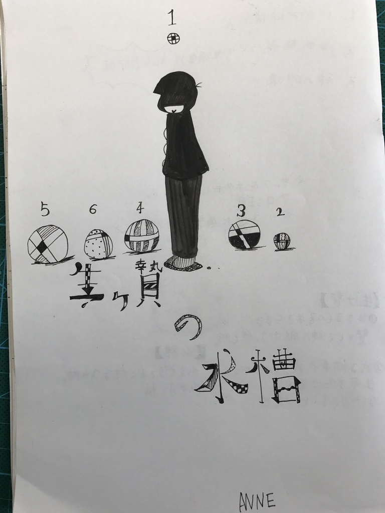 生贄の水槽