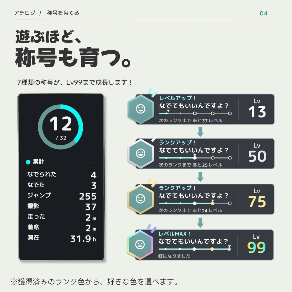 【無料版あり】アチログ - いつもの遊びが実績に【VRChatアバターギミック】