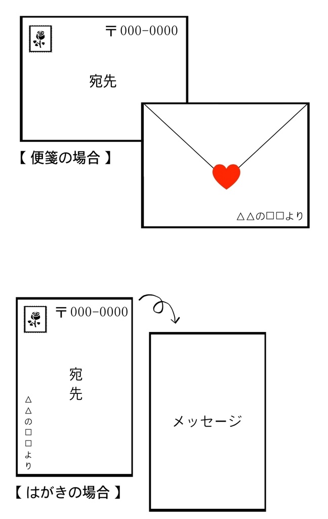 推し文通【黒羽結城】ファンレター受付あり