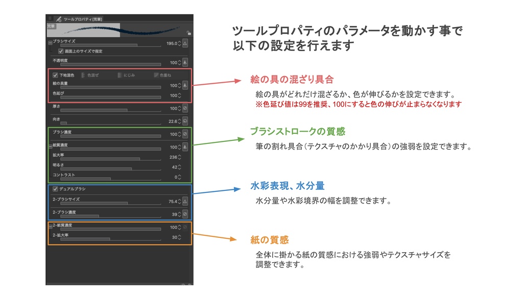 アナログ風ブラシセット 【ブラシツール16本 + 色混ぜツール1本 計17本セット】(クリスタ専用)
