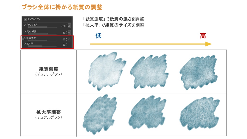 アナログ風ブラシセット 【ブラシツール16本 + 色混ぜツール1本 計17本セット】(クリスタ専用)