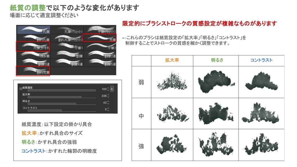 アナログ風ブラシセット 【ブラシツール16本 + 色混ぜツール1本 計17本セット】(クリスタ専用)