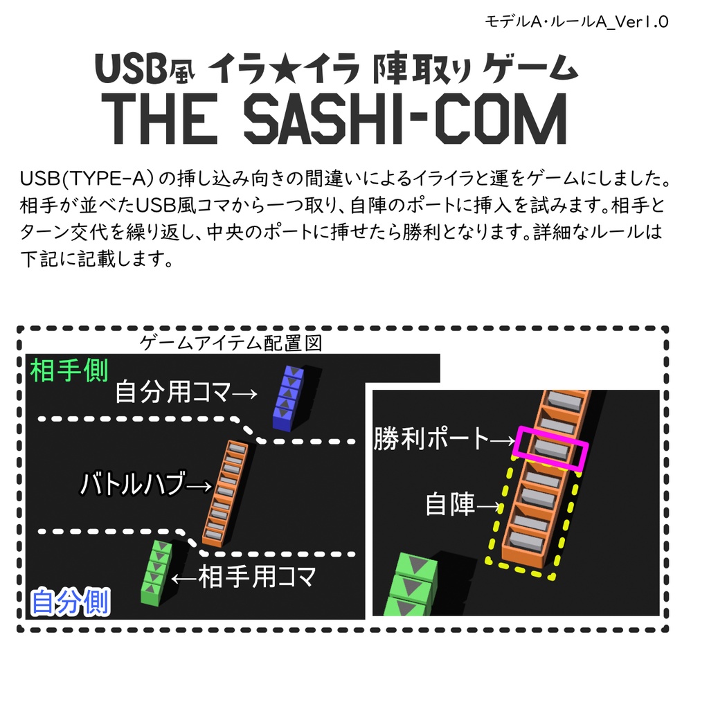 「THE SASHI-COM」 USB風イライラ陣取りゲーム