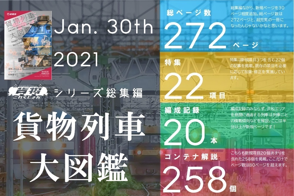 貨物列車大図鑑 ~貨物これくしょん総集編~