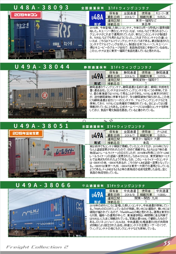 貨物これくしょん2