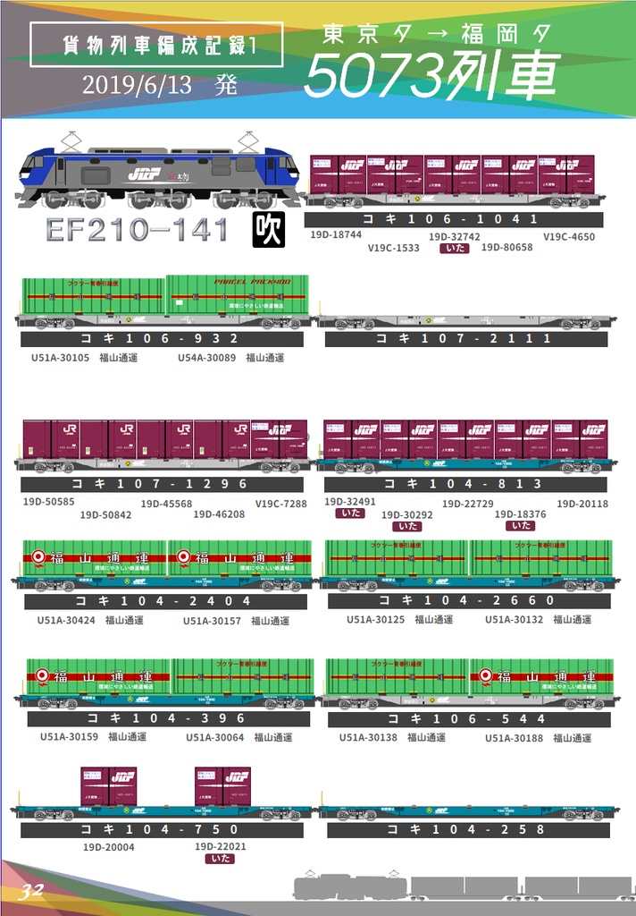 貨物これくしょん2
