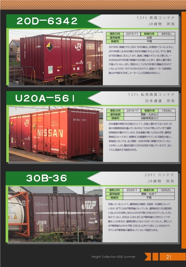 貨物これくしょん2020夏