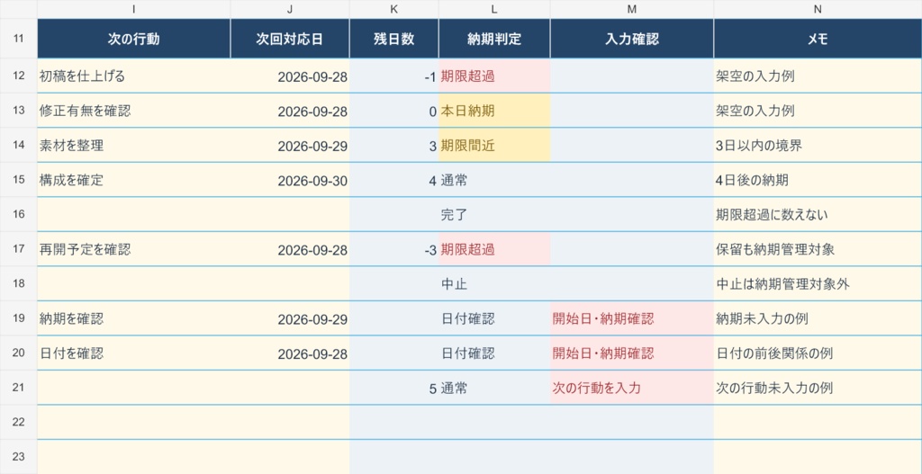 個人事業主の案件進捗・納期管理 Excelテンプレート|200件・入力例付き