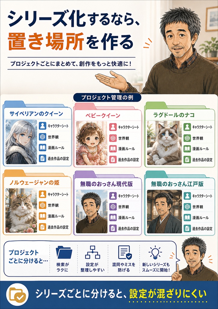 AIと対話していたら、カスタムGPTと漫画ができていた|AI漫画メイキング講座・5種のカスタムGPT制作