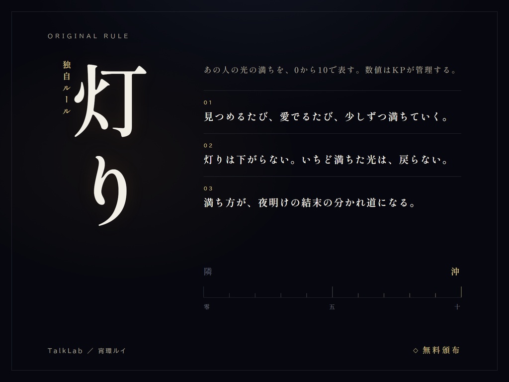 【CoC6版シナリオ】夜灯りになって #よあかり|PL1人・KPC同行タイマン